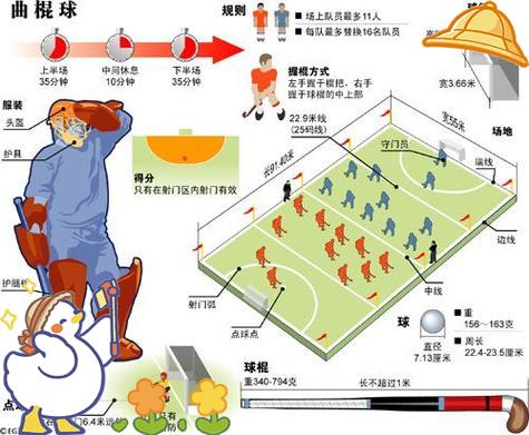 星空体育登录-关于【规则讲解】棒球比赛中的三振、选球和盗垒详解的信息